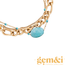 Load image into Gallery viewer, Turquoise 3 Layers Bracelet