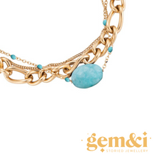 Load image into Gallery viewer, Turquoise 3 Layers Bracelet
